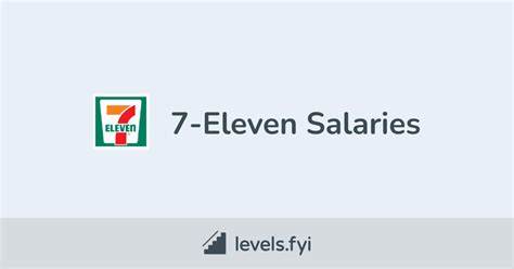 Seven Eleven Layoffs Impacting 1000 Employees